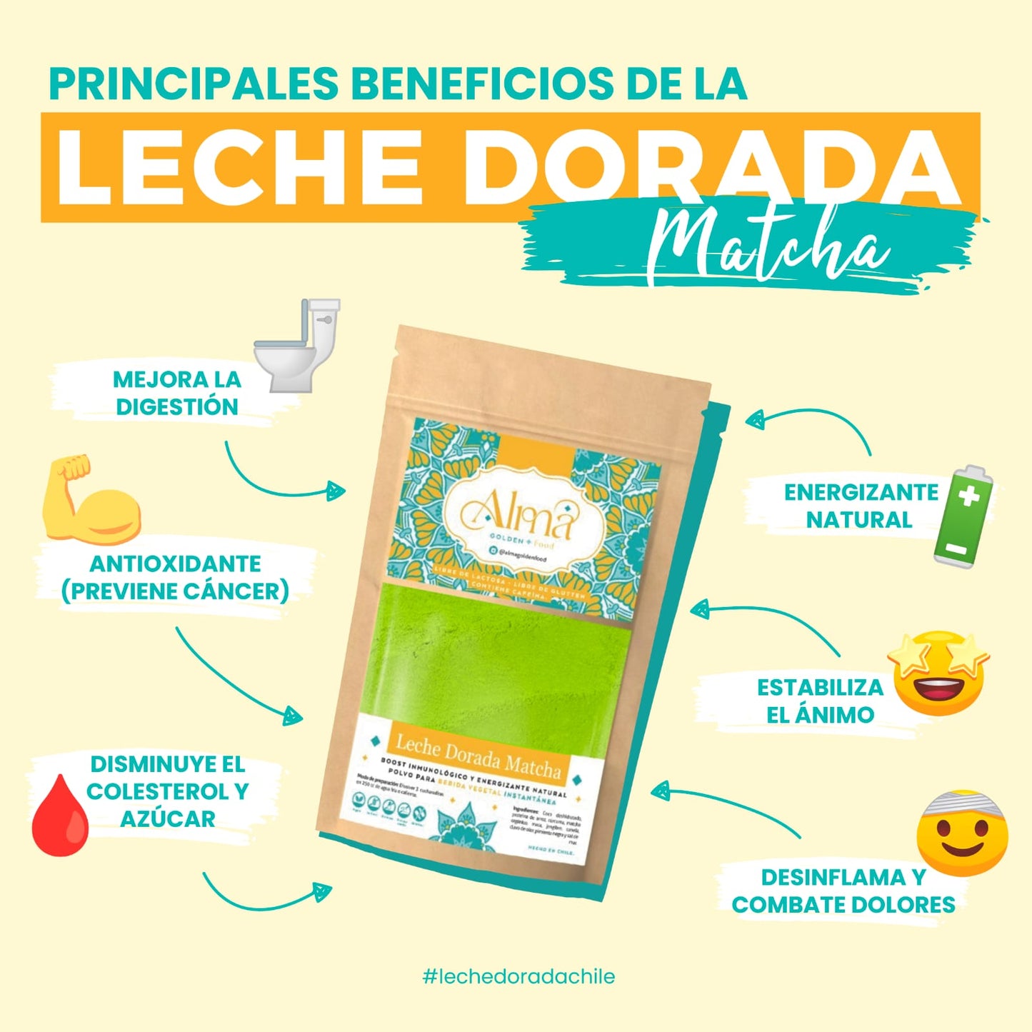 Leche Dorada Golden Milk Matcha 80 gr.