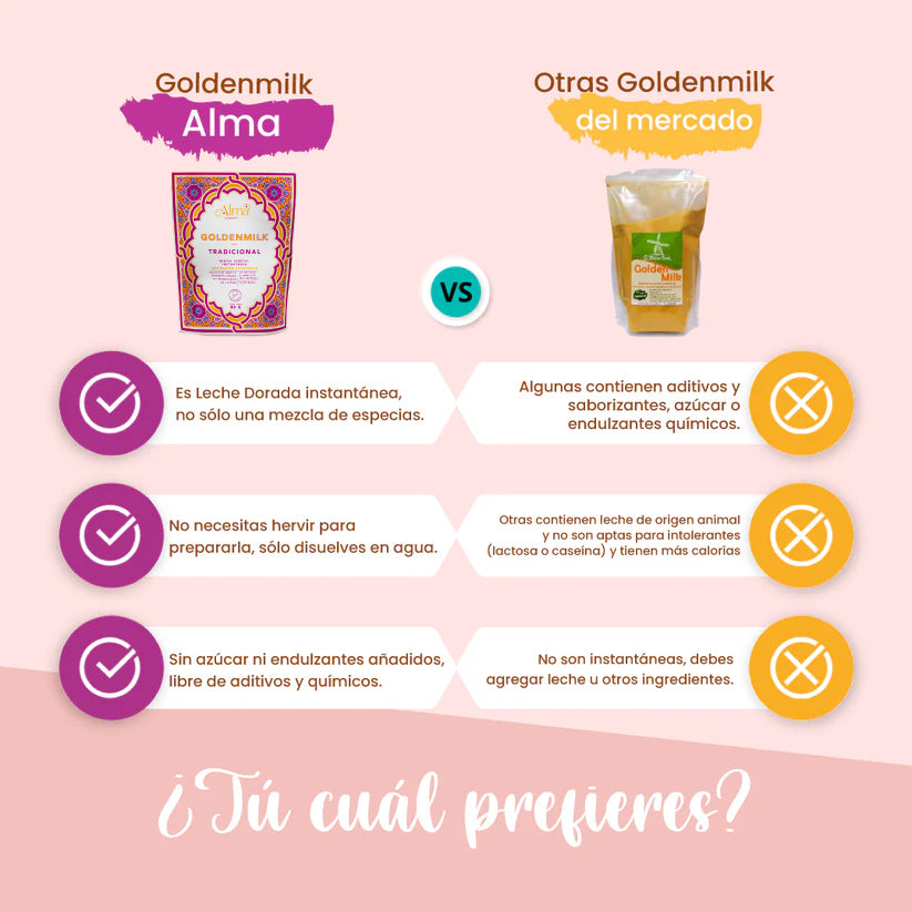 Trío Leche Dorada Golden Milk 80 gr