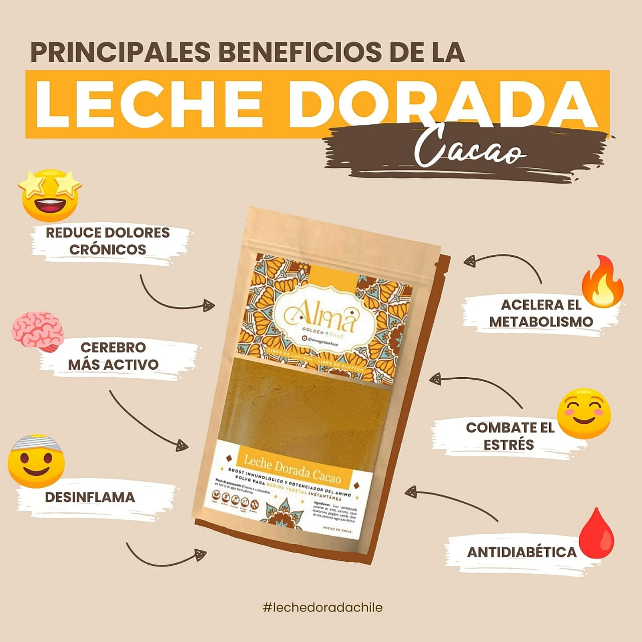 Leche Dorada Golden Milk Cacao 80 gr.