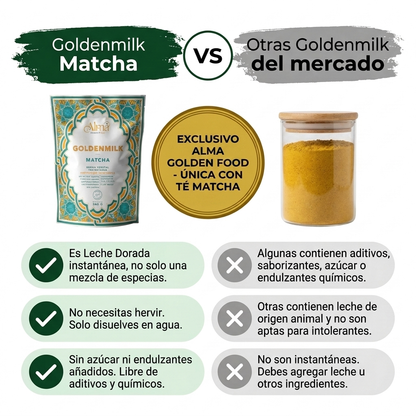 Goldenmilk Matcha y Maca Instantánea | Leche Dorada vegana con Matcha japonés y Maca blanca